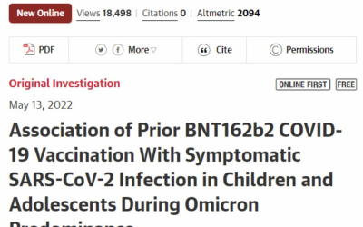 Nuovo STUDIO: milioni di ragazzi tra i 12 e i 15 anni sono stati costretti a ricevere un vaccino contro il Covid che è stato NEGATIVAMENTE EFFICACE dopo soli 4 mesi