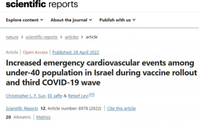 Nuovo importante STUDIO Nature: L’ aumento degli eventi cardiovascolari di emergenza tra la popolazione UNDER 40 in Israele E’ CORRELATO al lancio della vaccinazione