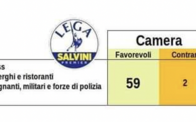 Preparatevi a vedere Salvini ovunque