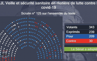 Francia: Il Parlamento ha approvato definitivamente il disegno di legge sanitario -abrogate le maggior parte delle misure